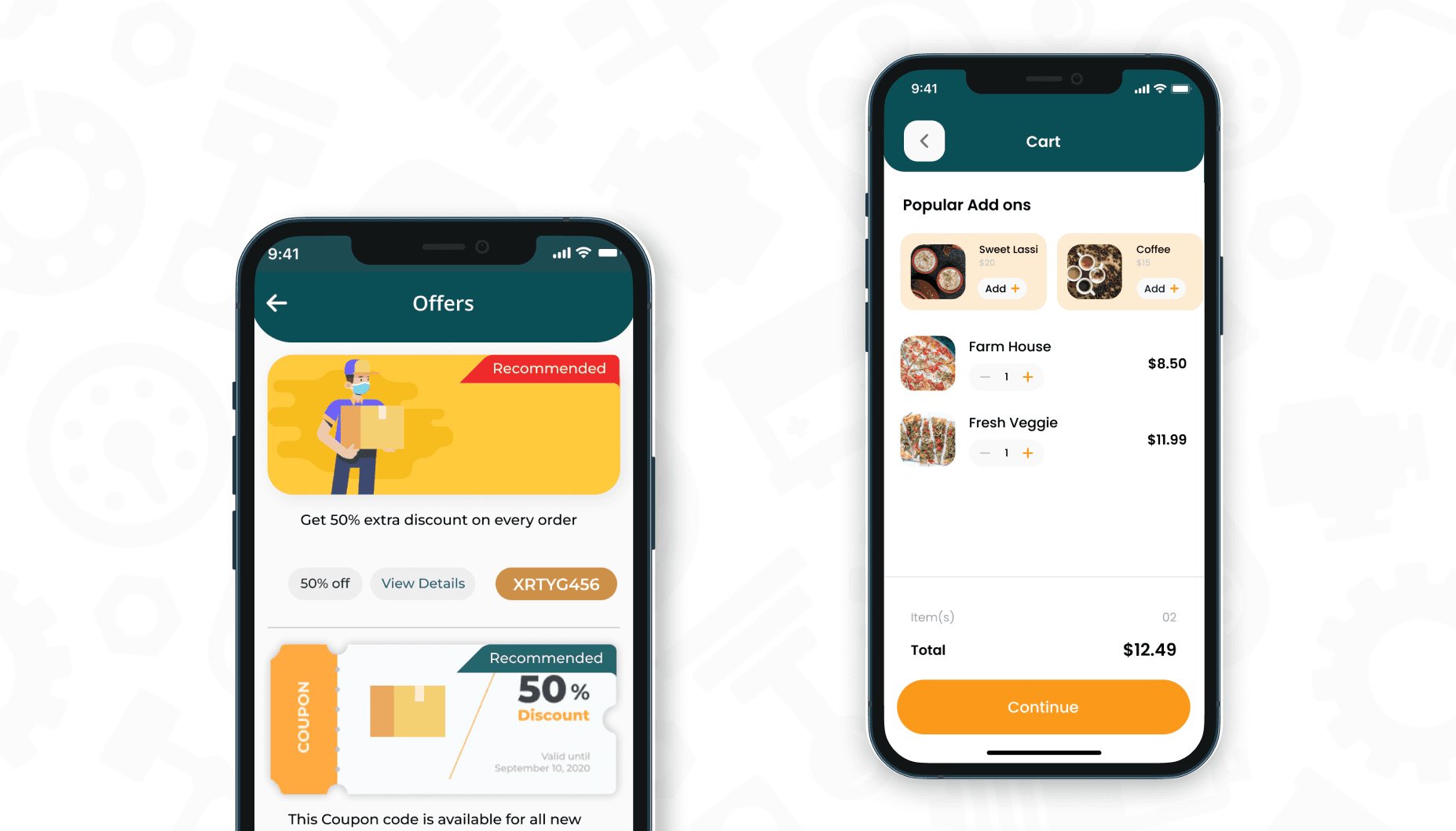 Mooglelabs case study