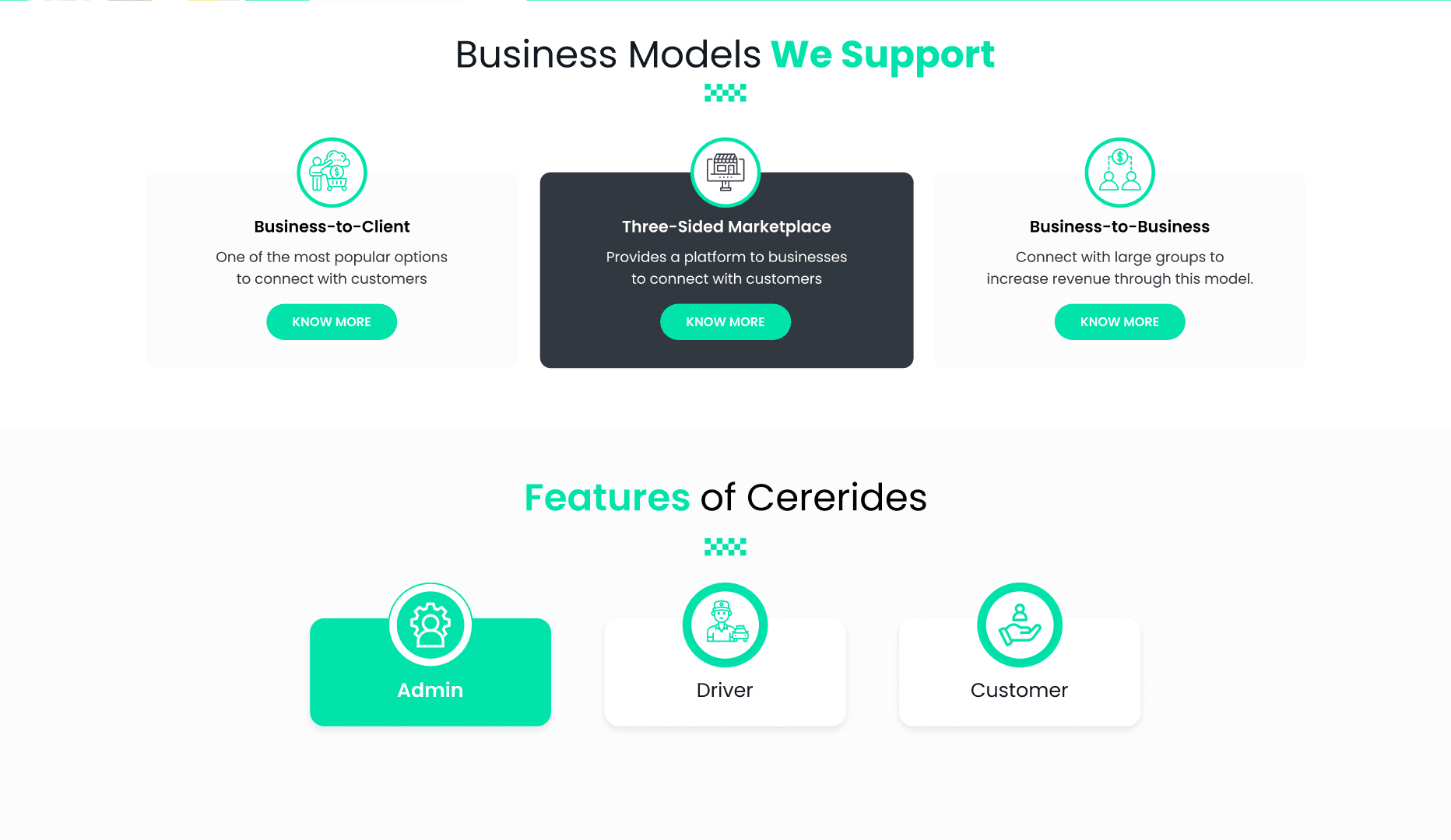 Mooglelabs case study