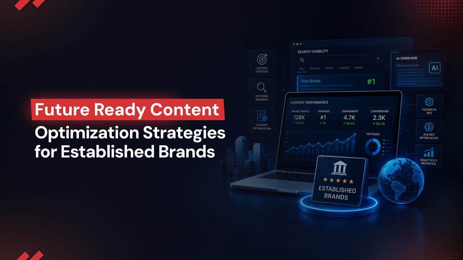 Future Ready Content Optimization Strategies for Established Brands 
