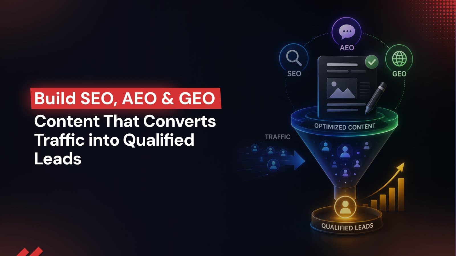 How to Build SEO, AEO & GEO Optimized Content That Converts Traffic into Qualified Leads
